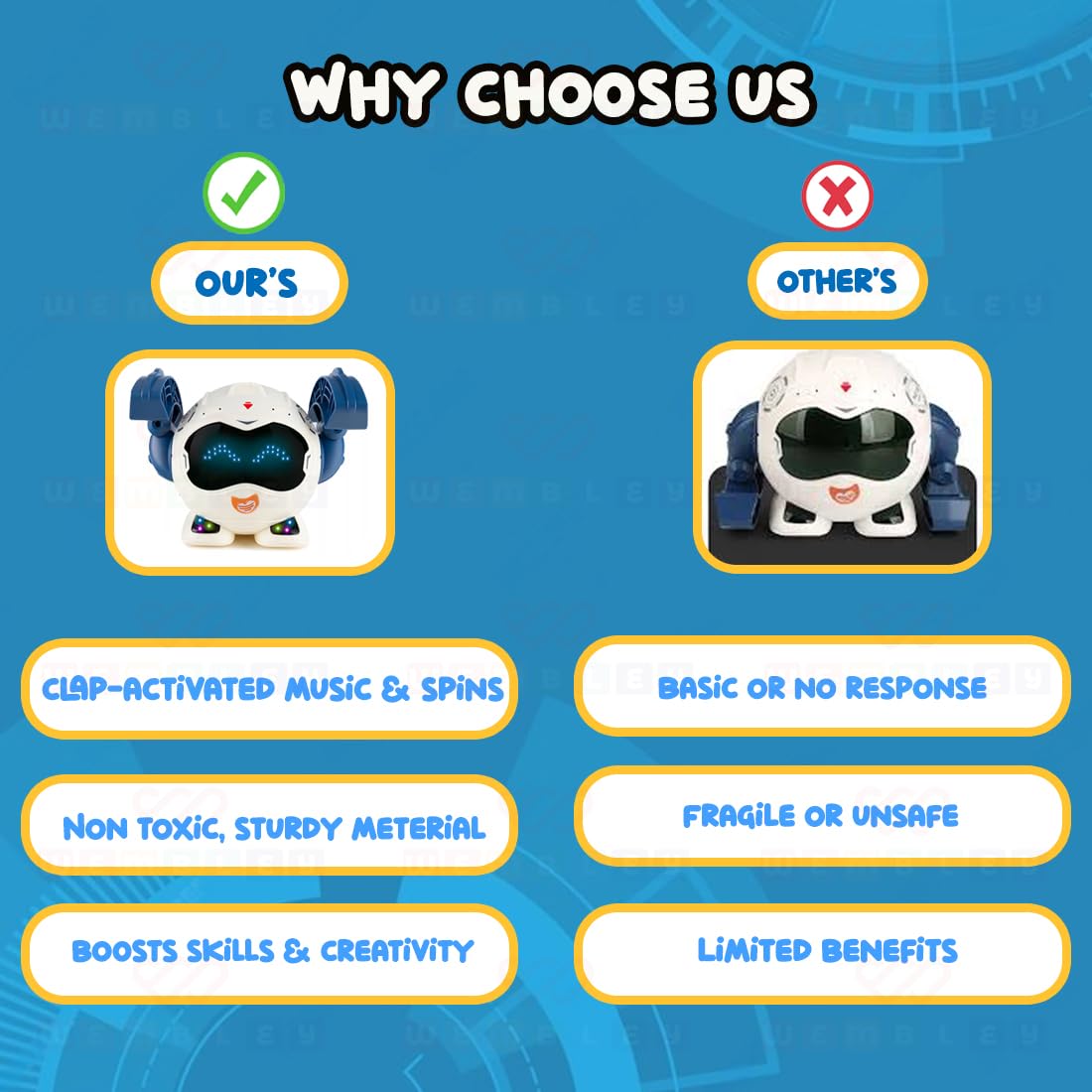 Wembley Tumbling Rolling Robot